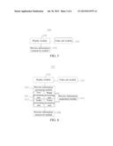 METHOD, APPARATUS, SYSTEM, AND STORAGE MEDIUM FOR VIDEO CALL AND VIDEO     CALL CONTROL diagram and image