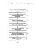 IMAGING SYSTEM AND METHOD diagram and image