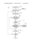 REGION-BASED IMAGE DECOMPRESSION diagram and image