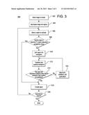 REGION-BASED IMAGE DECOMPRESSION diagram and image