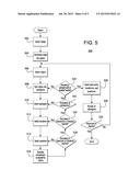 REGION-BASED IMAGE DECOMPRESSION diagram and image