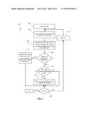 MULTIPLE SIGN BIT HIDING WITHIN A TRANSFORM UNIT diagram and image