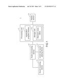 BUZZ DETECTING METHOD AND SYSTEM diagram and image