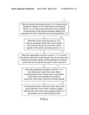 BUZZ DETECTING METHOD AND SYSTEM diagram and image