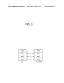 METHOD AND APPARATUS FOR TRANSMITTING INDICATION IN WIRELESS COMMUNICATION     SYSTEM diagram and image