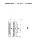 NETWORK TRAFFIC EVENT MANAGEMENT AT THE CLIENT TERMINAL LEVEL diagram and image