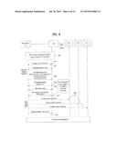 METHOD OF SUPPORTING SIGNAL TRANSMISSION AND RECEPTION USING AT LEAST TWO     RADIO ACCESS TECHNOLOGIES AND APPARATUS THEREFOR diagram and image