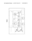 CONGESTION CONTROL WITHIN A RADIO ACCESS NETWORK diagram and image