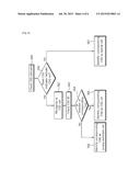 METHOD AND APPARATUS FOR PERFORMING ACCESS CLASS BARRING IN WIRELESS     COMMUNICATION SYSTEM diagram and image