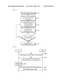 METHOD AND APPARATUS FOR PERFORMING ACCESS CLASS BARRING IN WIRELESS     COMMUNICATION SYSTEM diagram and image