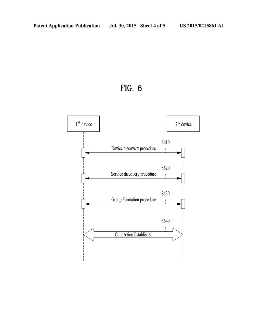 DEVICE AND METHOD FOR PERFORMING MACHINE-TO-MACHINE COMMUNICATION - diagram, schematic, and image 05