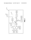 IDLE STATE MANAGEMENT diagram and image