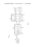 DEVICES AND METHODS FOR LOCATING RECEIVED TONES IN WIRELESS COMMUNICATIONS     SYSTEMS diagram and image