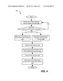 SECURE AIRCRAFT DATA TRANSMISSION USING MULTIPLE COMMUNICATION CHANNELS diagram and image
