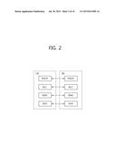 COMMUNICATION METHOD BASED ON AUTOMATIC SERVING CELL MANAGEMENT IN     WIRELESS COMMUNICATION SYSTEM, AND DEVICE FOR SUPPORTING SAME diagram and image