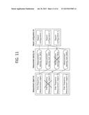 COMMUNICATION METHOD BASED ON AUTOMATIC SERVING CELL MANAGEMENT IN     WIRELESS COMMUNICATION SYSTEM, AND DEVICE FOR SUPPORTING SAME diagram and image