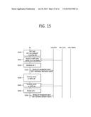 COMMUNICATION METHOD BASED ON AUTOMATIC SERVING CELL MANAGEMENT IN     WIRELESS COMMUNICATION SYSTEM, AND DEVICE FOR SUPPORTING SAME diagram and image