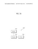 COMMUNICATION METHOD BASED ON AUTOMATIC SERVING CELL MANAGEMENT IN     WIRELESS COMMUNICATION SYSTEM, AND DEVICE FOR SUPPORTING SAME diagram and image