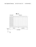 METHOD AND APPARATUS FOR TRANSRECEIVING DOWNLINK SIGNAL BY CONSIDERING     ANTENNA PORT RELATIONSHIP IN WIRELESS COMMUNICATION SYSTEM diagram and image