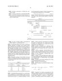 METHOD AND APPARATUS FOR TRANSRECEIVING DOWNLINK SIGNAL BY CONSIDERING     ANTENNA PORT RELATIONSHIP IN WIRELESS COMMUNICATION SYSTEM diagram and image