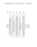 TRANSMISSION DEVICES, RECEIVING DEVICES AND METHODS OF SHARING DATA diagram and image