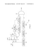 LED ILLUMINATION DIMMING CIRCUIT AND LED ILLUMINATION DIMMING METHOD diagram and image