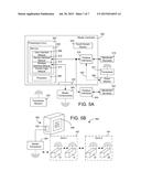 OUTDOOR LIGHTING FIXTURES CONTROL SYSTEMS AND METHODS diagram and image