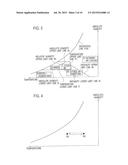 Server Room Managing Air Conditioning System diagram and image