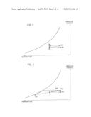 Server Room Managing Air Conditioning System diagram and image