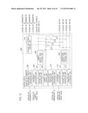 Server Room Managing Air Conditioning System diagram and image