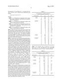 Synergistic Microbicidal Combinations diagram and image