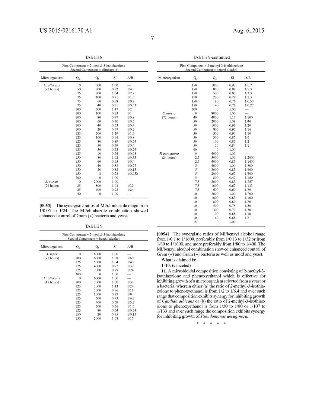 Synergistic Microbicidal Combinations - diagram, schematic, and image 08