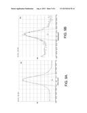 Compositions including a vacancy-engineered(VE)-ZnO nanocomposite, methods     of making a composition , method of using a composition diagram and image