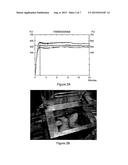 DOUGH COMPRISING PLANT MATERIAL FROM DUCKWEEDS AND FOOD PRODUCTS PREPARED     THEREFROM diagram and image