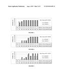 NATAMYCIN-CYCLODEXTRIN COMPLEXES FOR USE IN FOODSTUFF, PROCESS FOR THEIR     MANUFACTURE AND USE THEREOF diagram and image