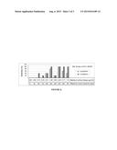 NATAMYCIN-CYCLODEXTRIN COMPLEXES FOR USE IN FOODSTUFF, PROCESS FOR THEIR     MANUFACTURE AND USE THEREOF diagram and image