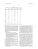 SHORTENING PARTICLE COMPOSITIONS AND DOUGH PRODUCTS MADE THEREFROM diagram and image