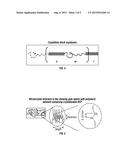 CHEWING GUMS AND GUM BASES COMPRISING BLOCK COPOLYMERS HAVING     CRYSTALLIZABLE HARD BLOCKS diagram and image