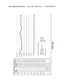 ENZYME GRANULE BLENDS CONSISTING ESSENTIALLY OF SODIUM SULFATE diagram and image