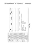 ENZYME GRANULE BLENDS CONSISTING ESSENTIALLY OF SODIUM SULFATE diagram and image