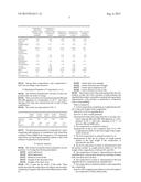 FOOD COMPOSITION INCLUDING A MIXTURE OF MILK PERMEATE AND VEGETABLE MEAL diagram and image