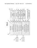 Drawing Apparatus and Control Method for Drawing with Drawing Apparatus diagram and image