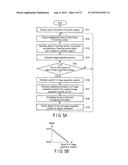 OBSERVATION APPARATUS, OBSERVATION SUPPORTING DEVICE, OBSERVATION     SUPPORTING METHOD AND RECORDING MEDIUM diagram and image