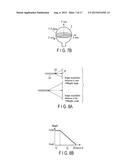 OBSERVATION APPARATUS, OBSERVATION SUPPORTING DEVICE, OBSERVATION     SUPPORTING METHOD AND RECORDING MEDIUM diagram and image