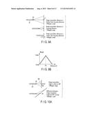 OBSERVATION APPARATUS, OBSERVATION SUPPORTING DEVICE, OBSERVATION     SUPPORTING METHOD AND RECORDING MEDIUM diagram and image