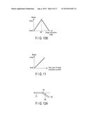 OBSERVATION APPARATUS, OBSERVATION SUPPORTING DEVICE, OBSERVATION     SUPPORTING METHOD AND RECORDING MEDIUM diagram and image