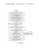 OBSERVATION APPARATUS, OBSERVATION SUPPORTING DEVICE, OBSERVATION     SUPPORTING METHOD AND RECORDING MEDIUM diagram and image