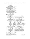 OBSERVATION APPARATUS, OBSERVATION SUPPORTING DEVICE, OBSERVATION     SUPPORTING METHOD AND RECORDING MEDIUM diagram and image