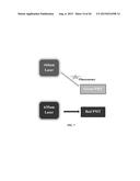 MULTISPECTRAL WIDE-FIELD ENDOSCOPIC IMAGING OF FLUORESCENCE diagram and image