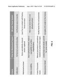 Methods And Apparatuses For Providing Laser Scanning Applications diagram and image